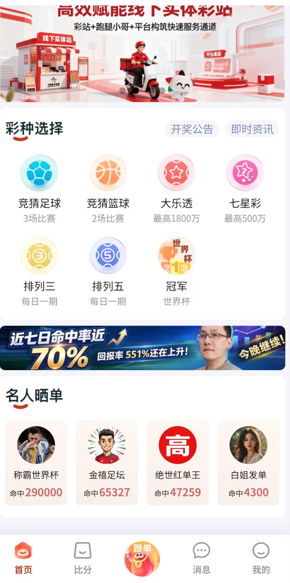 平台首页展示
